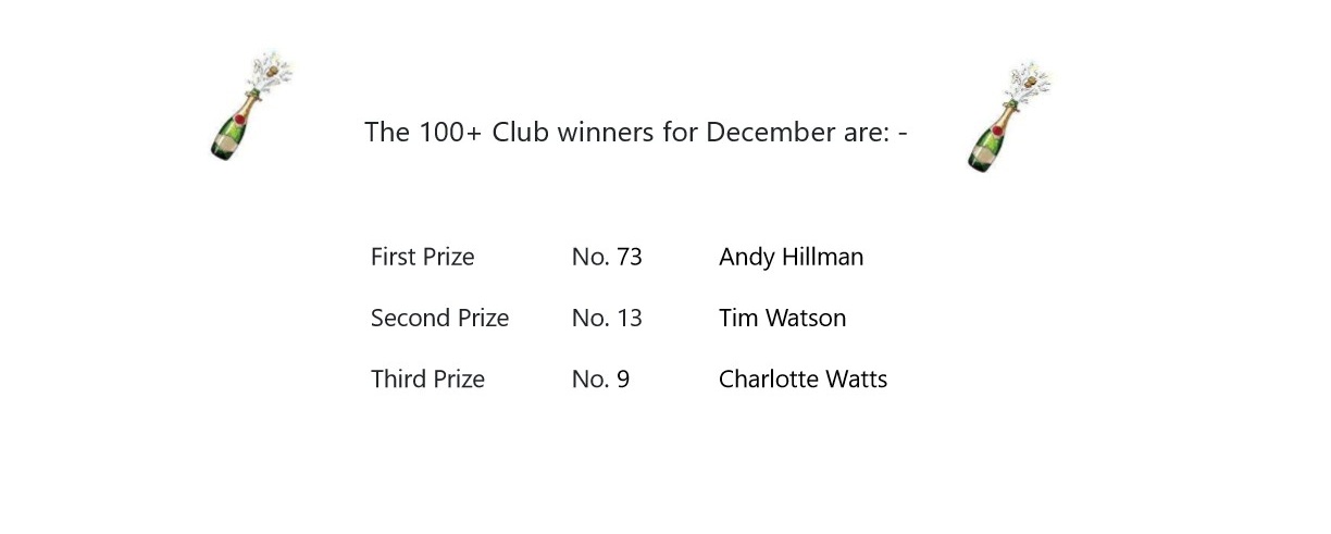 December Winners.jpg